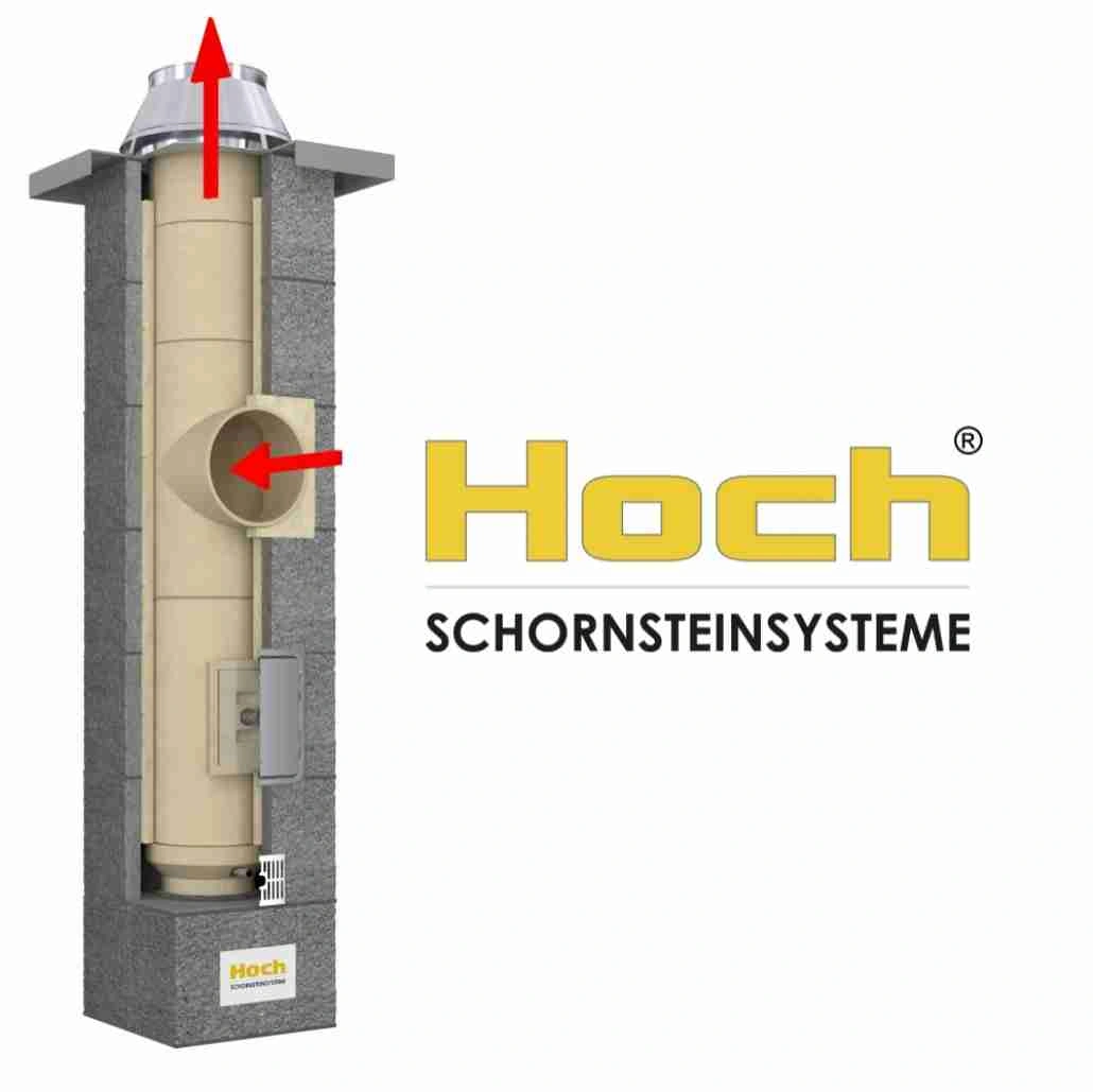 hoch-industrial-fi300-4ml-90gr-pfc00108385